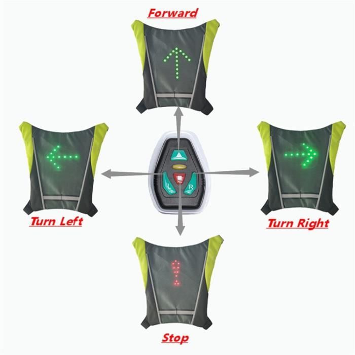 Gilet Clignotant Vélo Gilet Signalisation Velo Gilet LED Velo Réfléchissant  4 Mode Sac à Dos de Velo Gilet LED Clignotant avec USB R