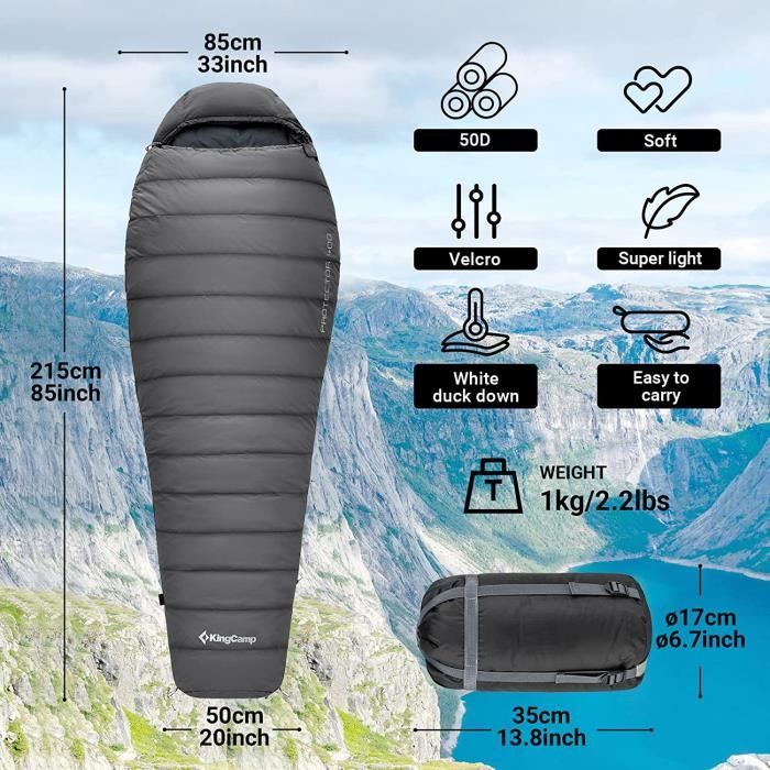 Sac de couchage 2025 grand froid ultra compact