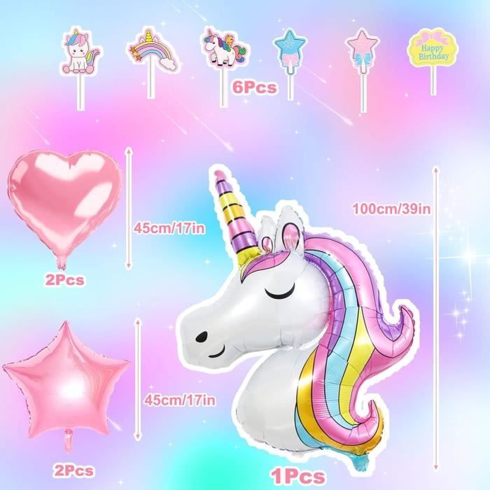 DIY déco anniversaire licorne: Les ballons licornes! - Allo Maman Dodo