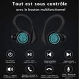 Écouteur Bluetooth Aoslen Écouteurs sans Fil Sport in Ear 5.0 Oreillette Bluetooth 36H d’Autonomie avec Micro Intégré Deep Bass Casq-1