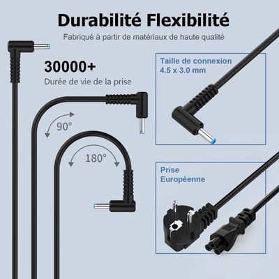 Chargeur Adaptateur Secteur Pour HP 15-AY017NF NG NH - Alimentation Neuve - Marque SJ STORE - Origine Chine