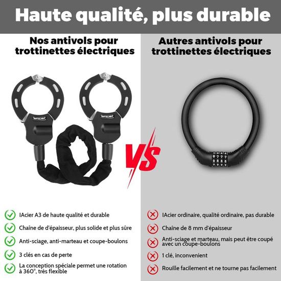 Antivol Velo Samok® Antivol Pliable Pour Vélo, 63 Cm, Avec Support