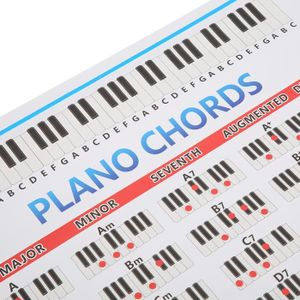 Autocollants de piano - Cdiscount
