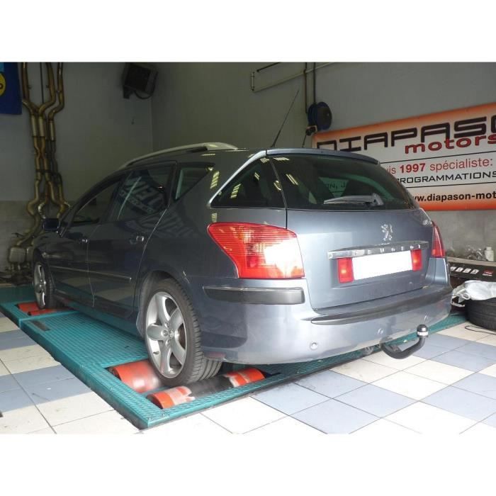 Reprogrammation Moteur Sur Mesure Sur Banc De Puissance Peugeot