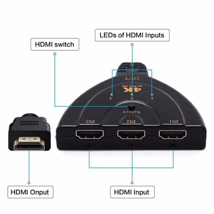 Adaptateur de boîte de hub de répartiteur de commutateur HDMI à commutateur automatique à 3 ports HD 4K X 2k HDTV