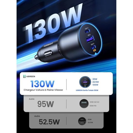 Allume-cigare Rapide UGreen USB-C 20W / 4A - Charge Rapide Pour Voiture, Neuf