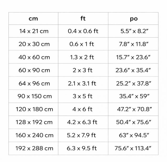 U24 Drapeau Mayenne Eps - Qualité Supérieure - 30 X 45 Cm