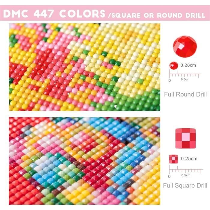 CEOVR Diamond Painting Bilder Kit Erwachsene,5D Süß Diamond