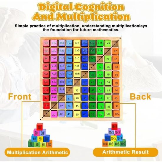 Jeu De Plateau De Multiplication Montessori En Bois Pour Filles Garçons