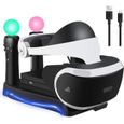 Support casque vr