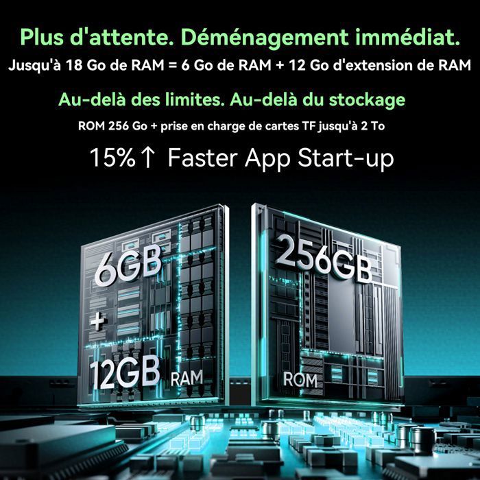 Tablette Android 15 8 Pouces - 18 Go RAM + 256 Go ROM - Double SIM 4G/5G WiFi - Batterie 6000 MAh - Jeux, Portable, Connectée