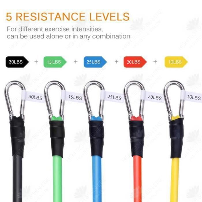 Corde De Résistance Pour Rameur Baoblaze - Latex 4 M X 8 Mm, Remplacement Fitness, Traction élastique - 10