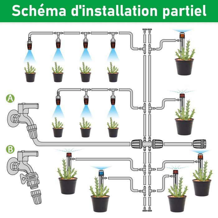 CHEOTIME Tuyau Arrosage 20M 3/5mm - Système Irrigation Goutte à Goutte Automatique Pour Jardin & Plantes