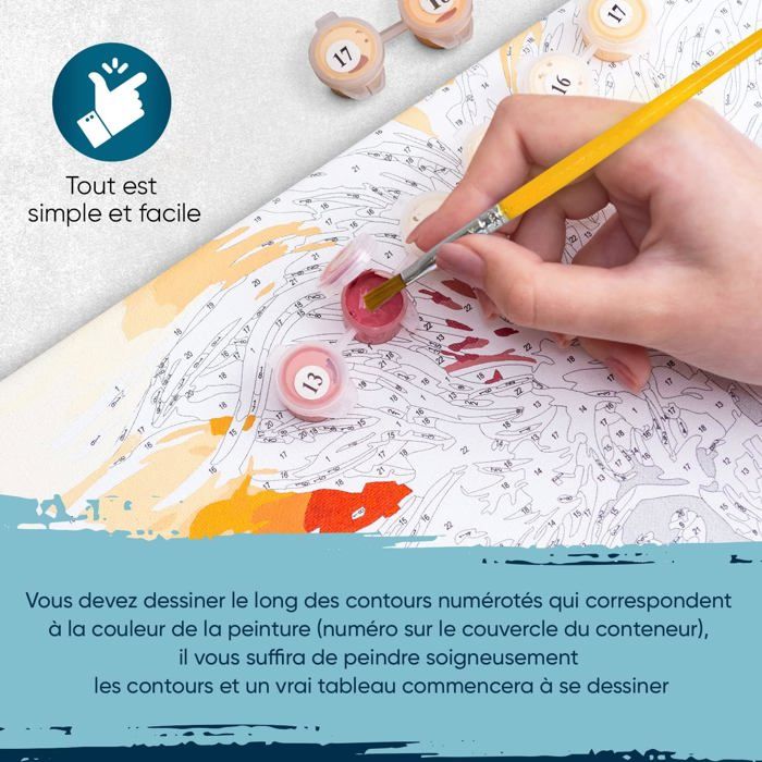 Sitemapcdatahttpsmodeinf Inetcompeinture Par Numero Adultes
