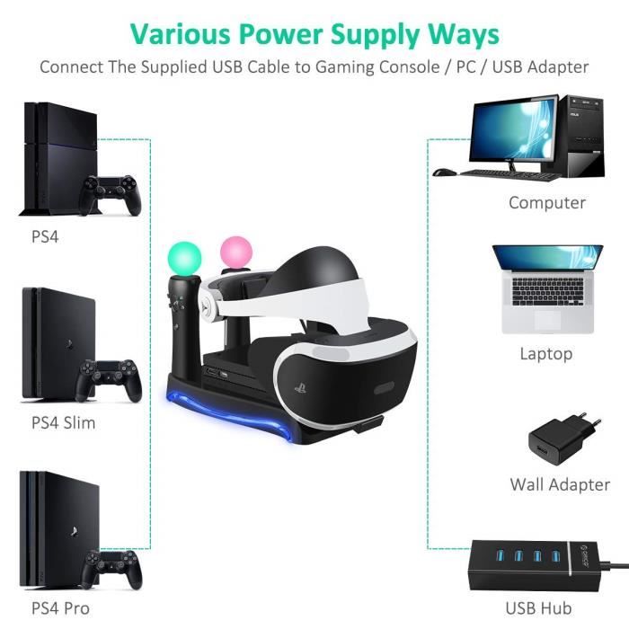Zerone Station de Charge pour PS4 VR, Support de Casque 4 en 1 VR avec 2  contrôleurs de Manette de Jeu Support de Charge pour PS4 VR PS Move
