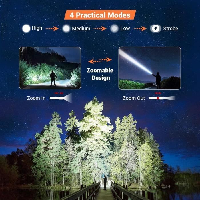 Lampe Torche Rechargeable GEARLITE LED Puissante - Zoomable, étanche IP65, 150-200m De Portée