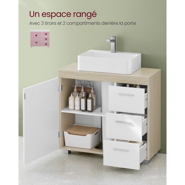 Sitemapcdatahttpsmobelinfbizidmeuble Sous Lavabo Butnull