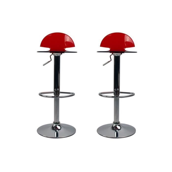 Miliboo Tabouret De Bar Design Plexiglas Rouge Transparent Lot De 2 Orion Cdiscount Maison