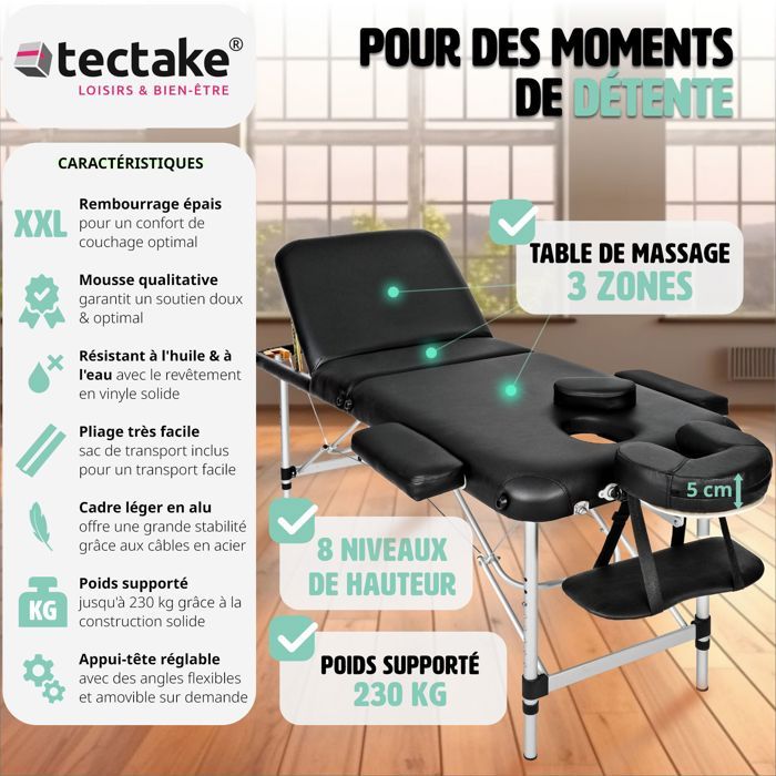 Kit complet de housses pour table de massage - Confort Plus - Éponge -  Violet
