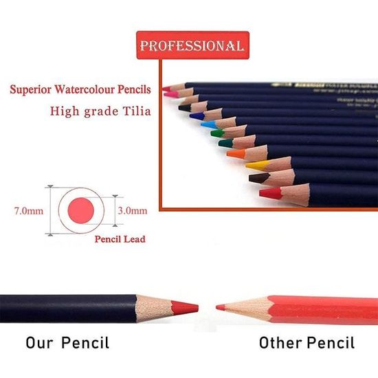 83 Pièces Crayon de Couleurs Professionnel, Kit Materiel Dessin Inclus  Crayon de Couleurs,Aquarellable,Graphite et Materiel De[85] - Cdiscount  Beaux-Arts et Loisirs créatifs