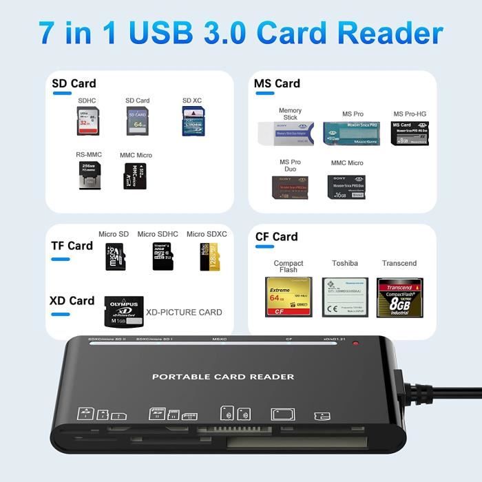 sdextensionssample Images High Quality Grahic Lecteur Carte SD USB 3.0 Extension Améliorée 7 IN 1 Lecteur de Carte ...
