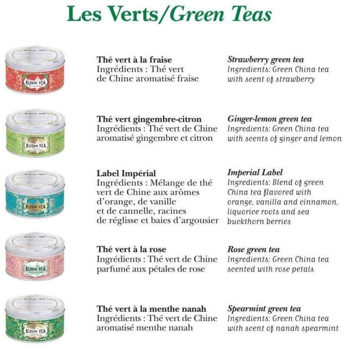 Coffret Les Verts avec une pince à thé – Kusmi Tea – fourchette et café