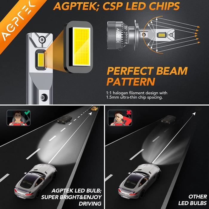  AGPTEK Ampoules H1 LED, 70W 12000LM Lampe de Phare pour Voiture  et Moto, Phare Avant de Voiture en Aluminium, Feux de Croisement sans  Erreur avec Puce CSP pour Lampes Halogènes