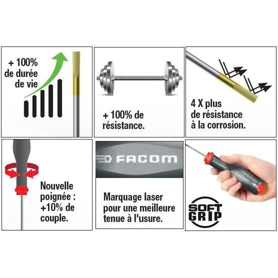 Facom ATDB1X100TVE TOURNEVIS PROTWIST/® BORNEO/® SLIM isol/é 1000V pour vis cruciformes POZIDRIV/®