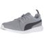 puma taille grand ou petit chaussure