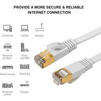 NONMOM Câble Ethernet, CAT 7 15M Câble Réseau RJ45 10Gbps 600MHz pour Routeur, Modem, TV Box, PC, Consoles de Jeux Vidéo Plat Blanc