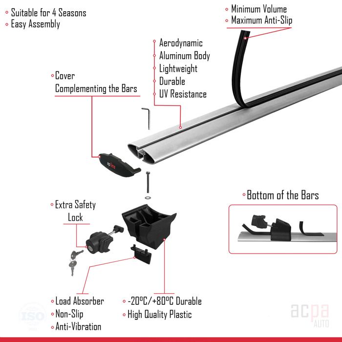 Apline Compatible avec Hyundai Tucson 2022-2024 HOOK Barres