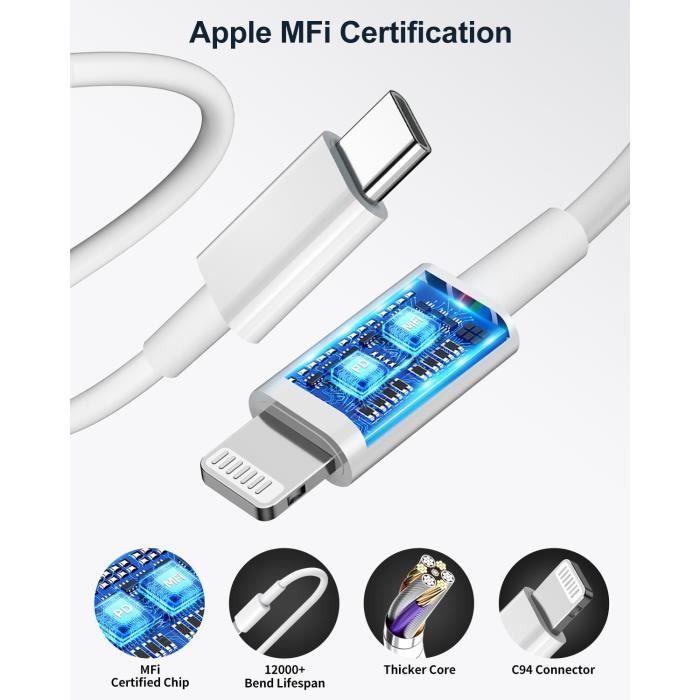 Certifié Apple MFi] iPhone Chargeur Rapide USB C - Chargeur Rapide PD 20W  avec 2M cable USB C vers Lightning,Compatible avec iPhone 14/14 Plus/14 Pro/ 14 Pro Max/13/12/11/SE/iPad Pro