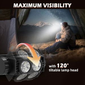 Lampe Frontale 20000 Lumens – 11 LED, 22 Modes, Capteur Mouvement, IPX4, Rechargeable USB-C – Pour Pêche, Camping, Vélo, Rando