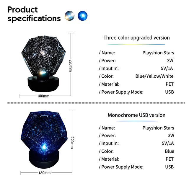 Veilleuse,Blue--Projecteur Led Produisant L'image D'un Ciel Étoilé Rotatif,  Idéal Pour La Chambre D'un Enfant, La Galaxie Ou La Tabl - Cdiscount Maison