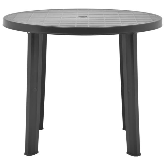 Sitemapcdatahttpneedsmixel Thicoipeinfotable Jardin Plastique Grosfillexnull