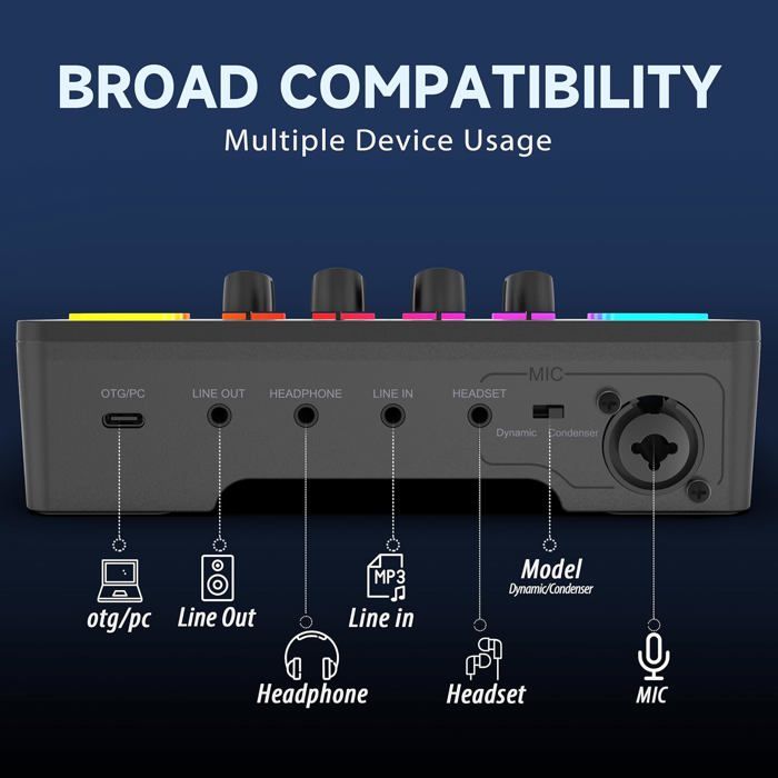 Mixer For Dual Table De Mixage Audio Geekria RGB - Interface XLR 48V - Pour Streaming, Podcast Et Enregistrement Console Mixage Gaming RGB