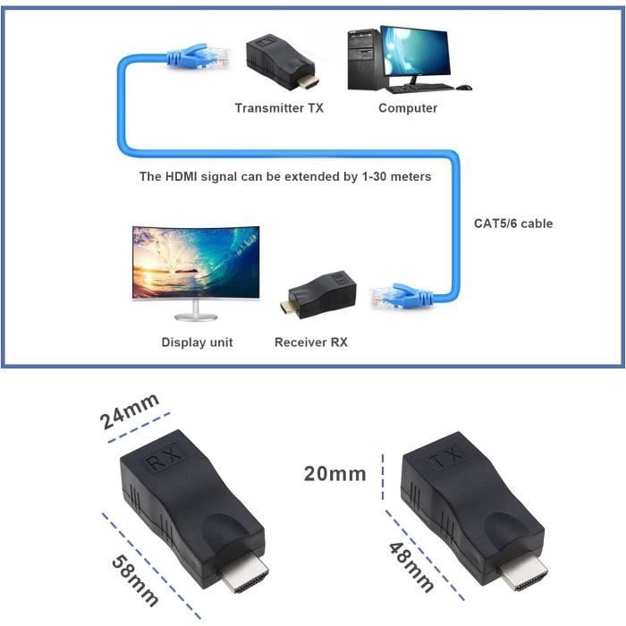 Kit émetteur/récepteur Extron HDMI 201 Tx/Rx - Extension Vidéo - Occasion