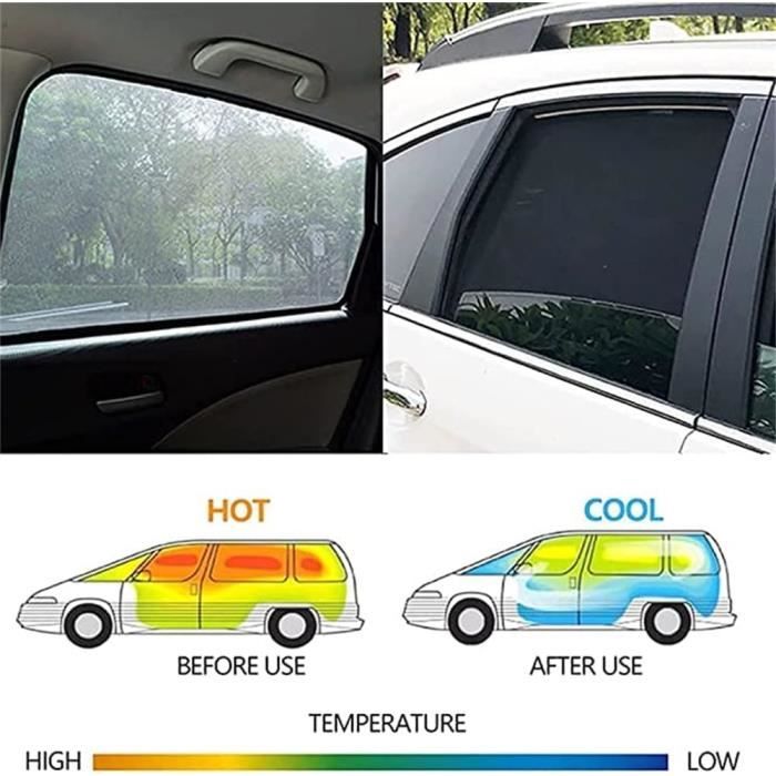 Lot De 5 Pare-soleil Pour Peugeot Partner II Tepee - Protection Vitres Latérales, Anti-UV, Anti-chaleur, Avec Ventouses - 12
