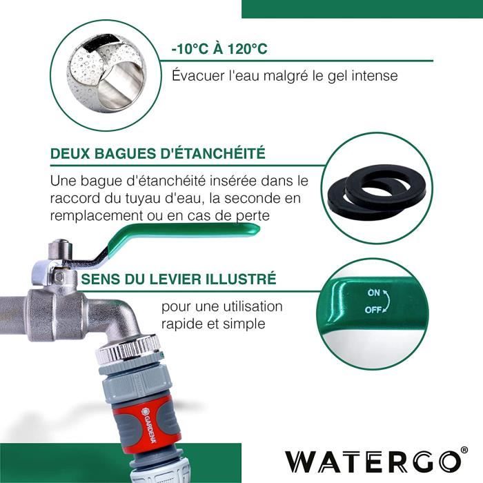 Watergo WATERGO Premium Robinet de vidange IBC vert vidange 3-4 pouces ...