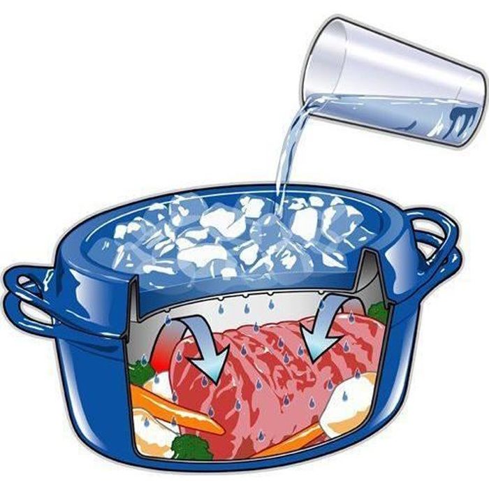 Le Creuset Cocotte Doufeu ovale en fonte Volcanique 32 cm
