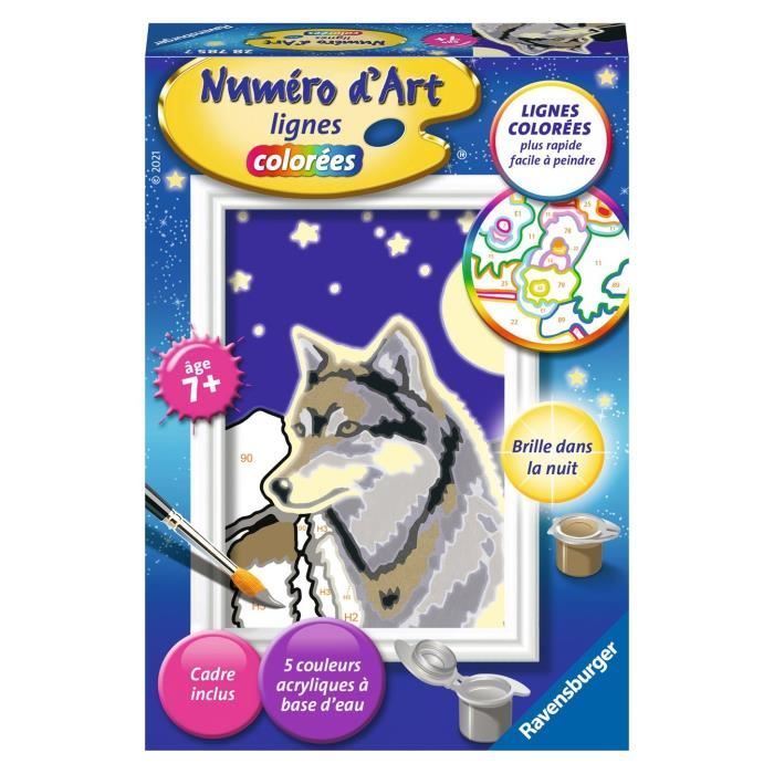 Numéro d'art - mini - Portrait d'un loup