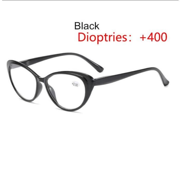 Lunettes prescription 2025