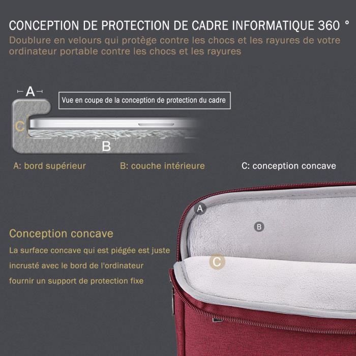 Sacoche Bord 15' pour MACBOOK Air APPLE Housse Protection Pochette  Ordinateur Portable 15 Pouces (GRIS)