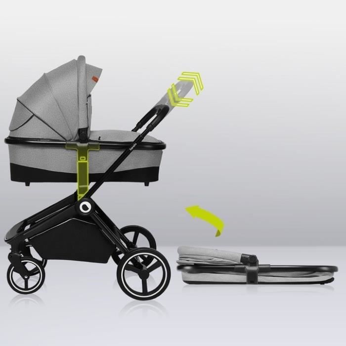 LIONELO Mika poussette bébé confort 3 en 1, poussette compacte, nacelle,  siège auto, porte-bébé, moustiquaire, un chauffe-pieds un habillage de  pluie, 3 en 1, pousette bebe complet (gris graphite) : : Bébé
