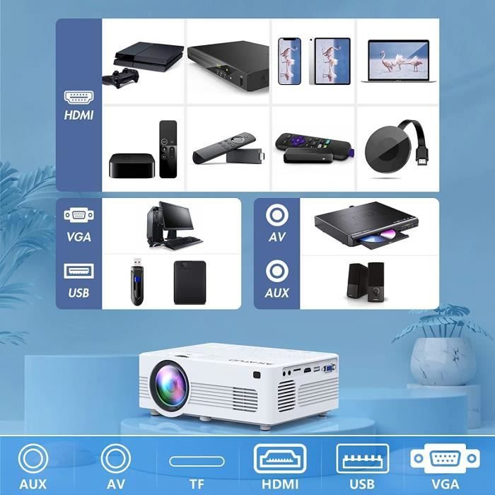 Vidéoprojecteur WiFi Bluetooth, AKATUO 8000L Mini Projecteur Portable 1080P  Full HD Supportée, Retroprojecteur Projecteur Home Ciném - Cdiscount TV Son  Photo