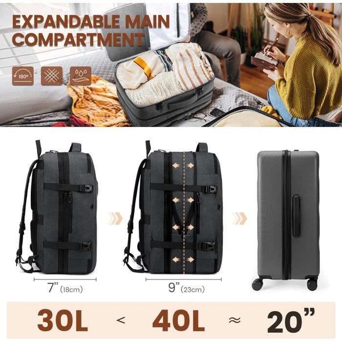 Sac pour sac a dos avion discount