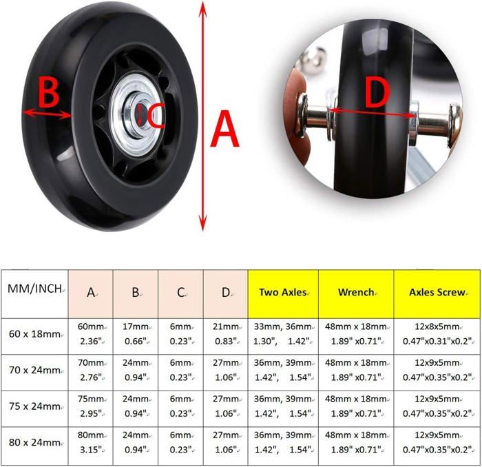 2 Pièces 360 Roues De Rechange Pour Bagages Pivotantes Roues De Valise