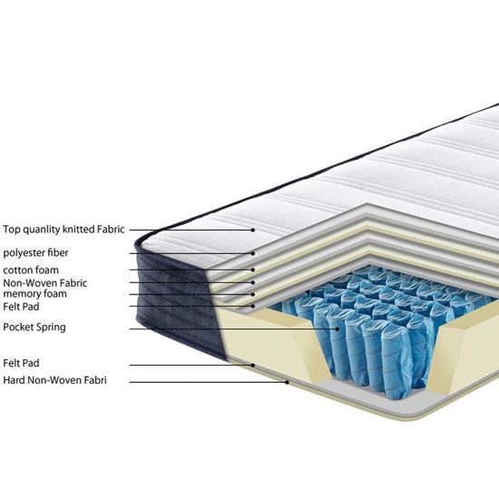 TEENO - Matelas 140x190 Cm En Mousse à Mémoire De Forme Et Haute Résilience - 22 Cm D'épaisseur, Double Face - Hypoallergénique Et Respirant - 6