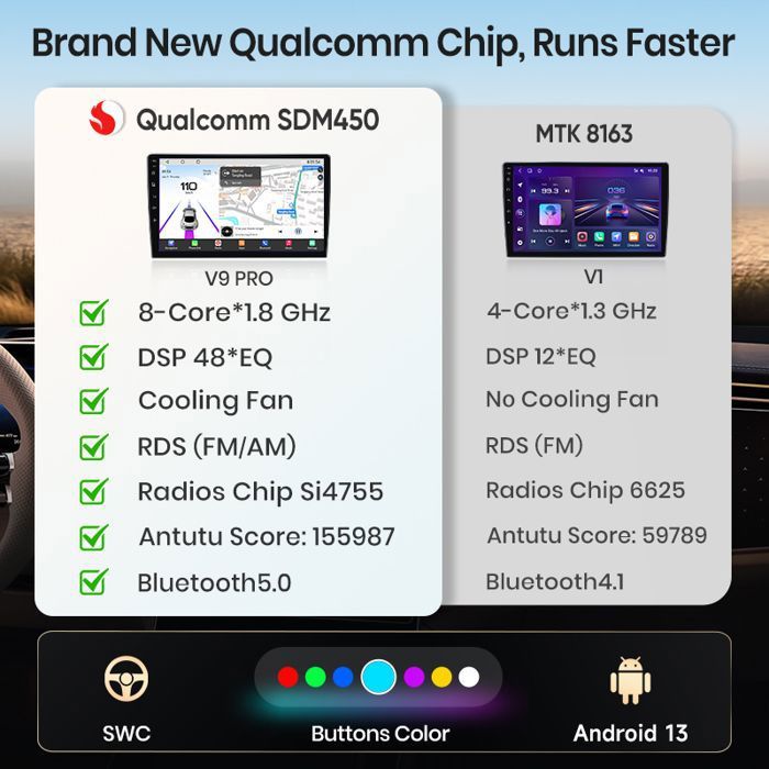 ESSGOO DAB Carplay Für Nissan Qashqai J10 2007-2015 GPS Navi Android 15 Rds Autoradio 4plus64gb Optional Dabplus Optional Am Fm Carplay Android Auto Bluetooth Eq Usb Gps Navi Wifi Touchscreen S0te902z