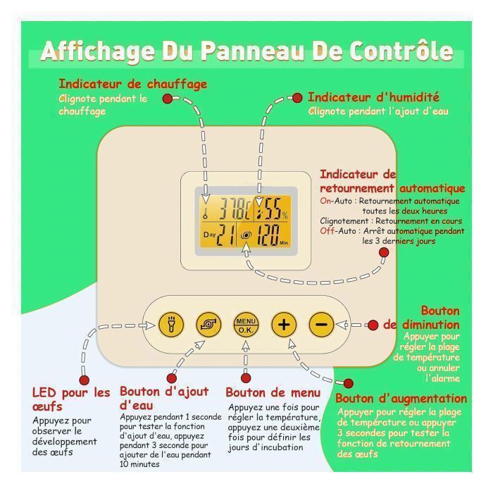 Couveuse PRO Automatique 56 Oeufs éclairés Incubateur Autonome Avec LED Mire Oeufs